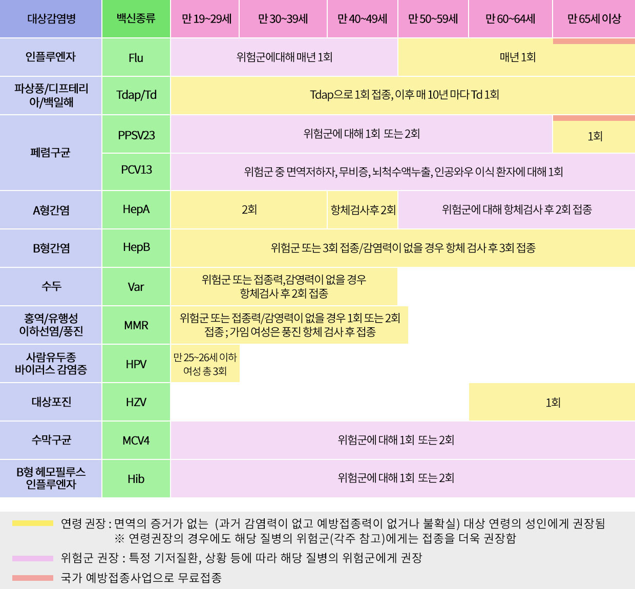 이미지명
